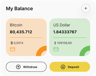 Model Exorex 100 automated trading solution — dashboard overview